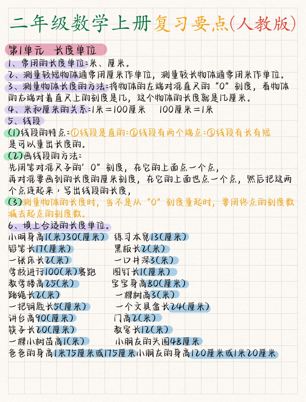 二年级数学上册人教版复习要点
