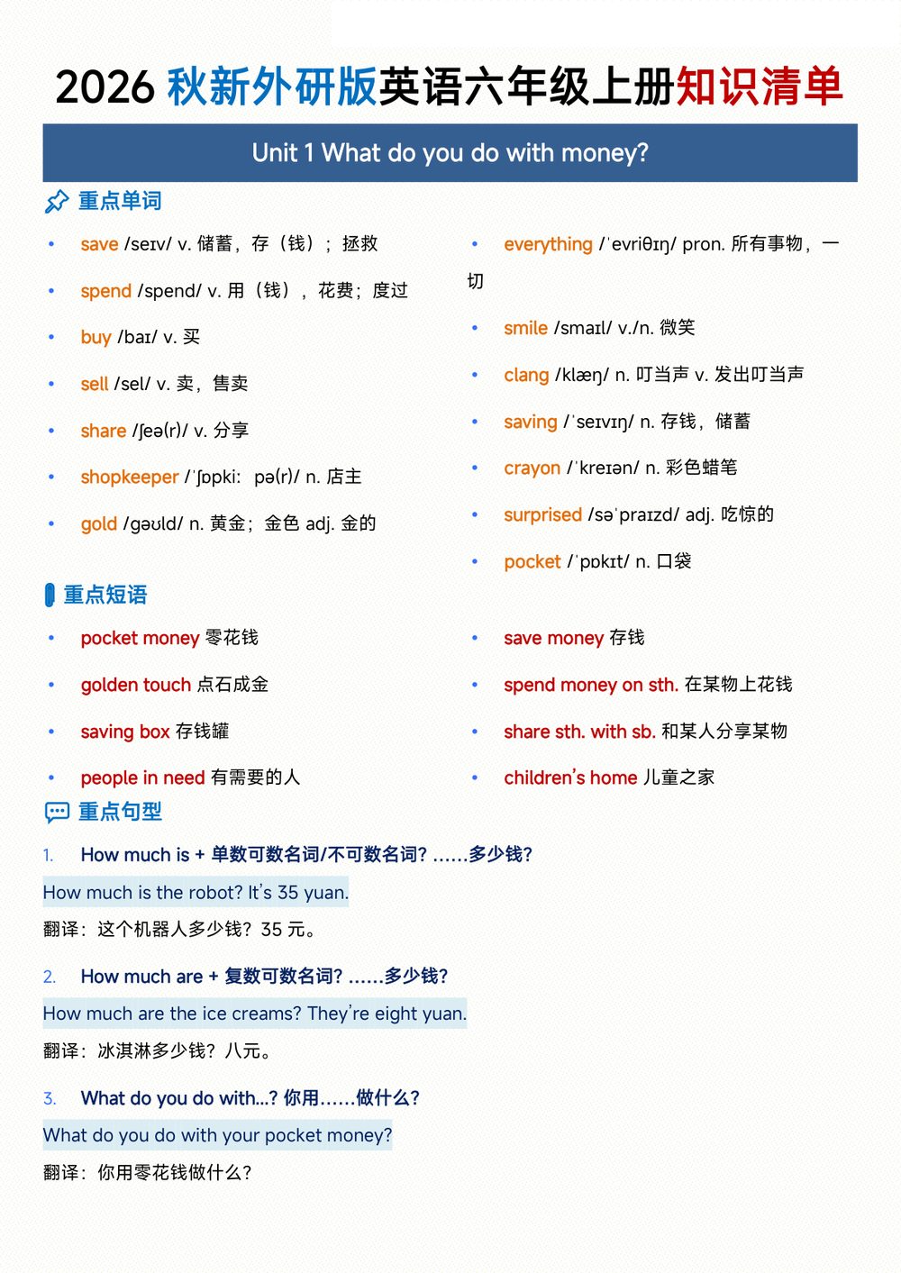 新外研版英语六年级上册单元知识清单(U1-U6)