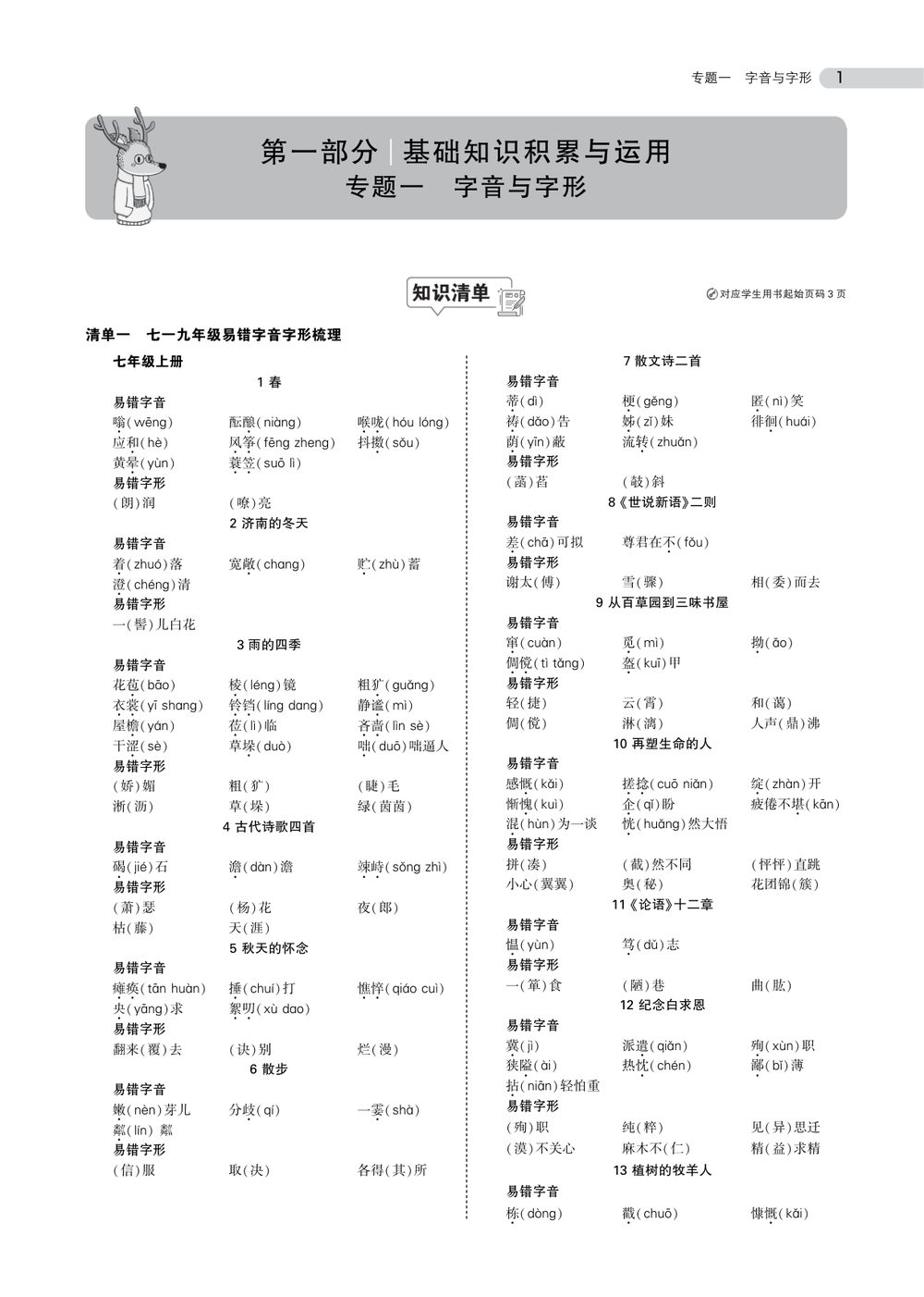 中考语文总复习专题知识要点梳理