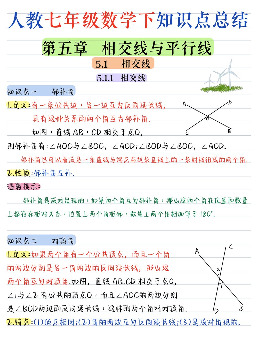 七年级下册数学知识点汇总学习资料