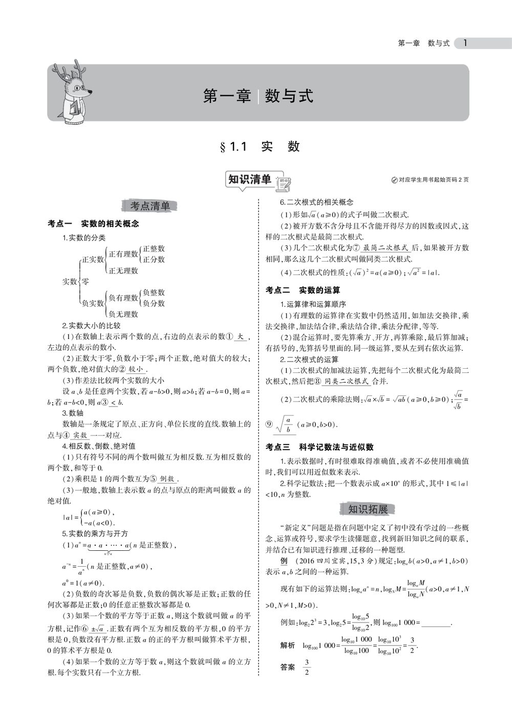 中考数学总复习专题知识要点汇总
